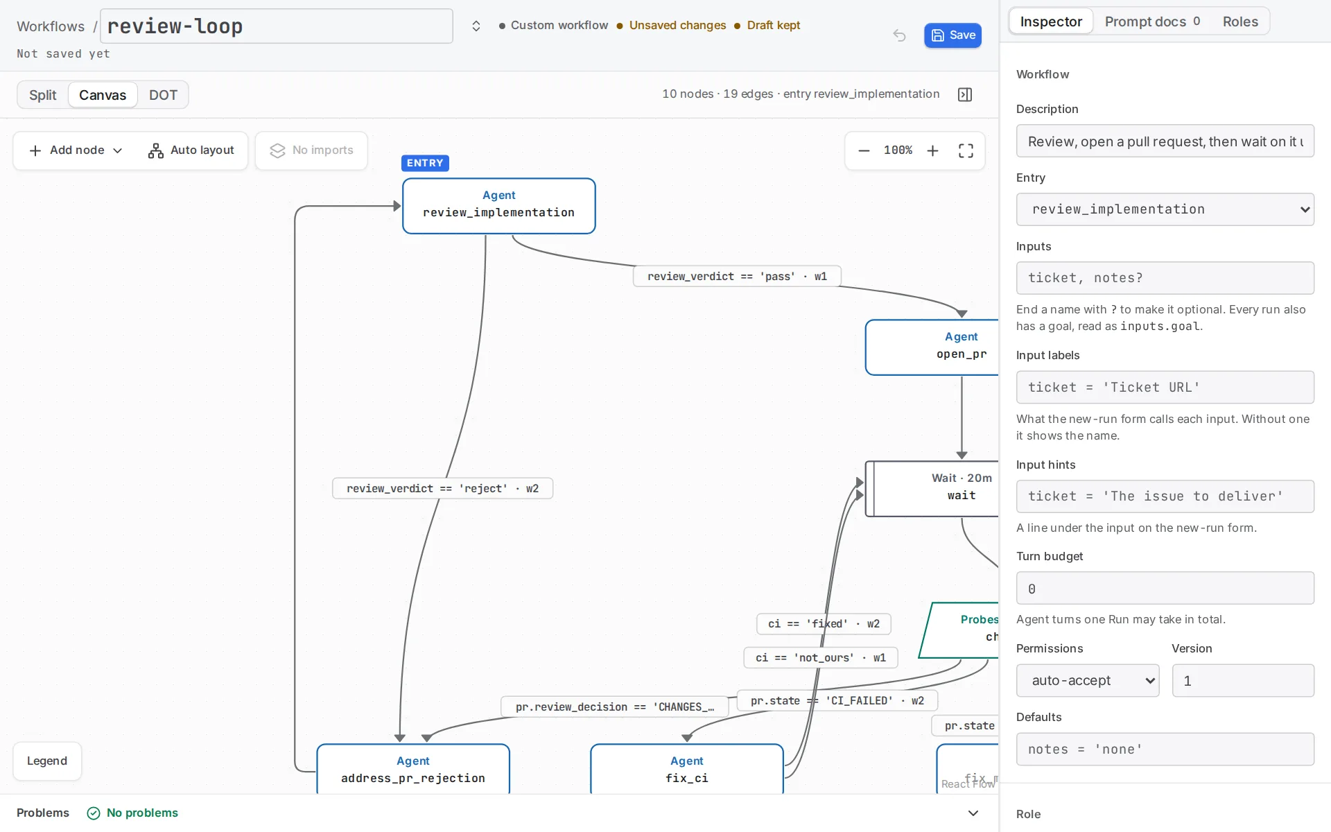 The workflow editor shows a pull-request workflow in which conditioned edges such as review_verdict == 'reject' lead from later steps back to earlier ones.