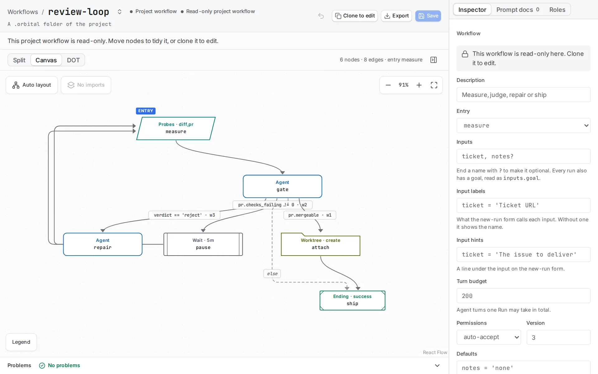 The workflow editor shows a read-only project workflow as nodes and edges on a canvas, with the Inspector panel on the right and a Problems bar reading No problems at the bottom.