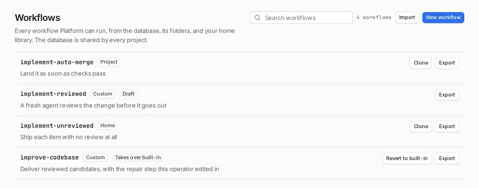 The Workflows page lists four workflows, each with a source badge such as Project, Custom or Home, and Clone, Export or Revert to built-in buttons. Search, Import and New workflow sit at the top.